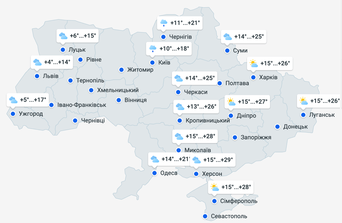 погода в Україні