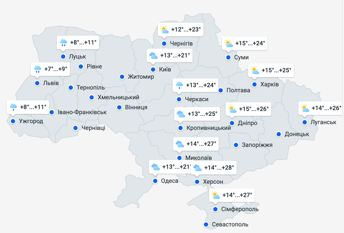 погода в Україні