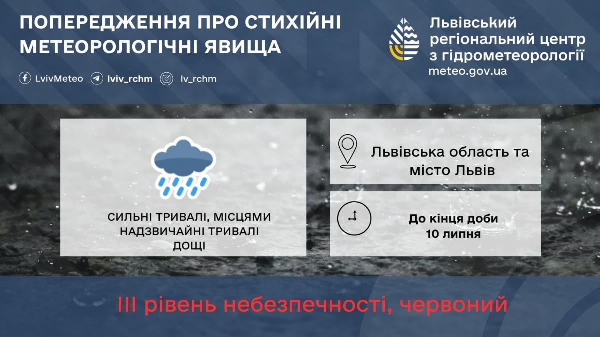 На Львівщині продовжуються рясні дощі / фото Львівський гідрометцентр На Львівщині продовжуються рясні дощі / фото Львівський гідрометцентр