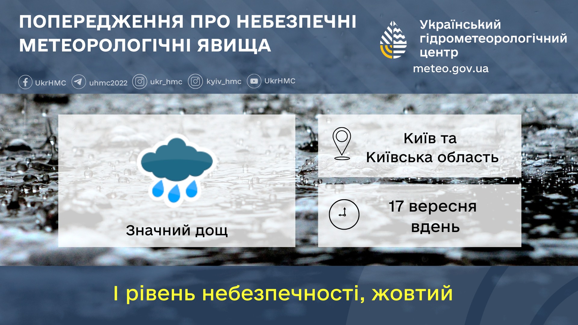 Похолодання та дощі накриють Україну: де різко зміниться погода сьогодні